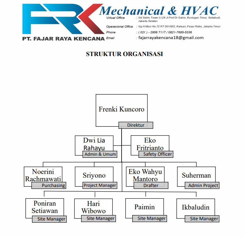 Struktur Organisasi